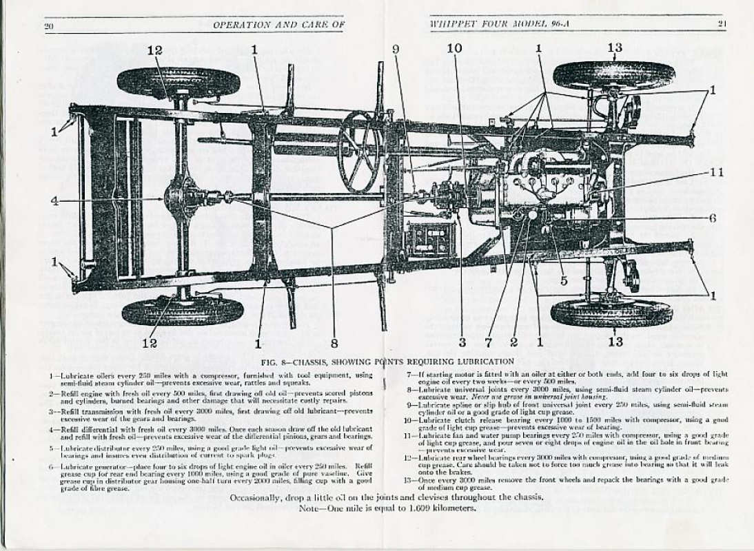 n_1929 Whippet Four Operation Manual-20-21.jpg